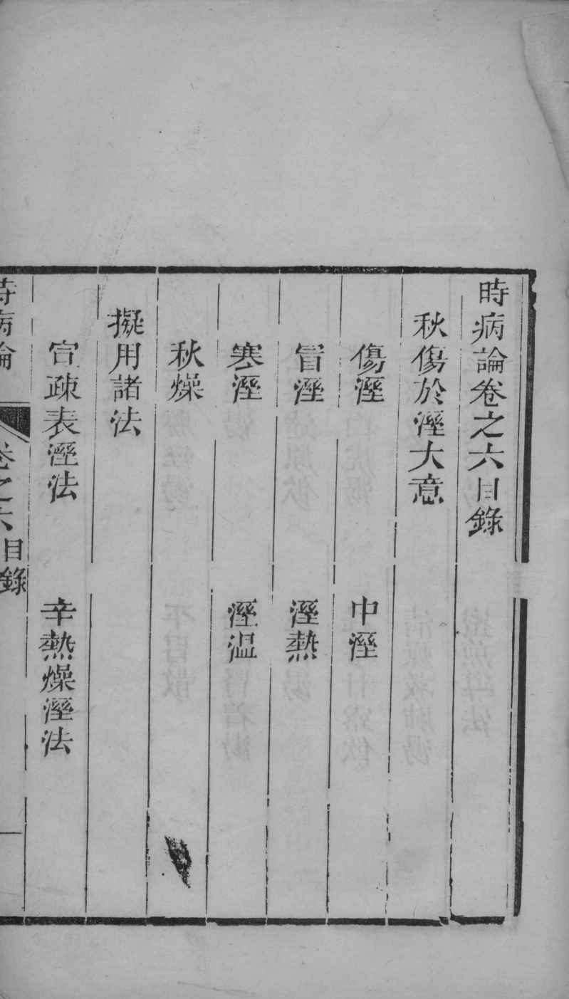 时病论  卷6-8